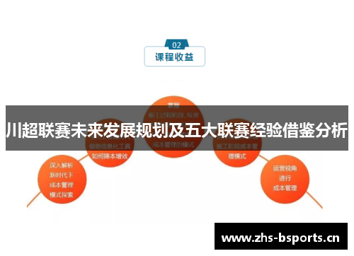 川超联赛未来发展规划及五大联赛经验借鉴分析