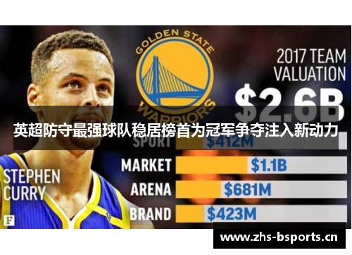 英超防守最强球队稳居榜首为冠军争夺注入新动力